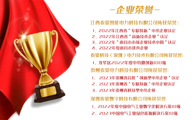 十大闪耀回眸，盘点属于泰豪智能电气的2023年(图1)