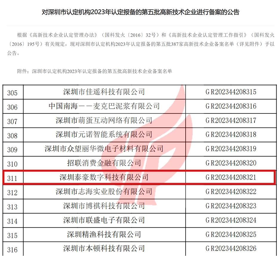 实力认证！泰豪智能电气深圳数字科技公司荣获国家“高新技术企业”认定(图1)