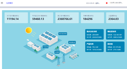 匠心工艺 | 泰豪智能电气五大维度打造品质电站(图4)